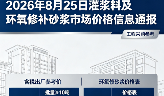 翠峦2026年8月25日灌浆料及环氧修补砂浆市场价格信息通报